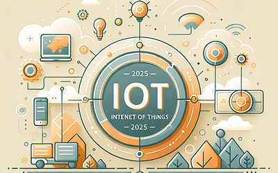 Comment l’IoT Influence le Développement Web en 2025